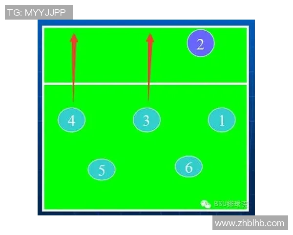 深入分析FPX战队的进攻策略与战术执行细节