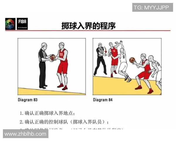 进攻犯规的判定标准与裁判执法难点解析