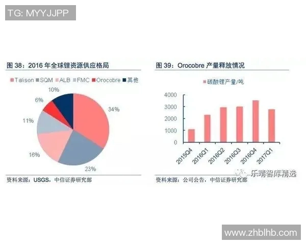 TES心理素质深度对比分析：影响比赛表现的关键因素探讨